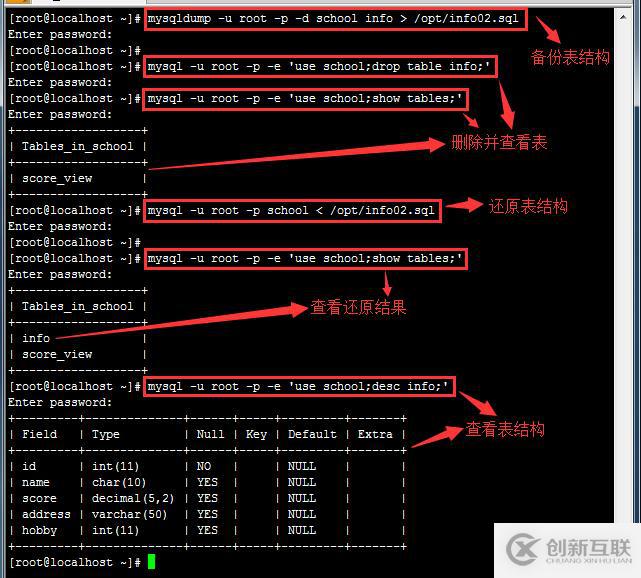 MySQL數(shù)據(jù)庫如何實現(xiàn)備份還原