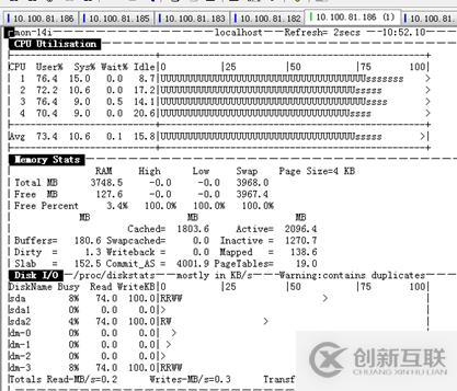 MYSQL數(shù)據(jù)庫(kù)服務(wù)CPU高問題分析與優(yōu)化