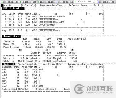 MYSQL數(shù)據(jù)庫(kù)服務(wù)CPU高問題分析與優(yōu)化