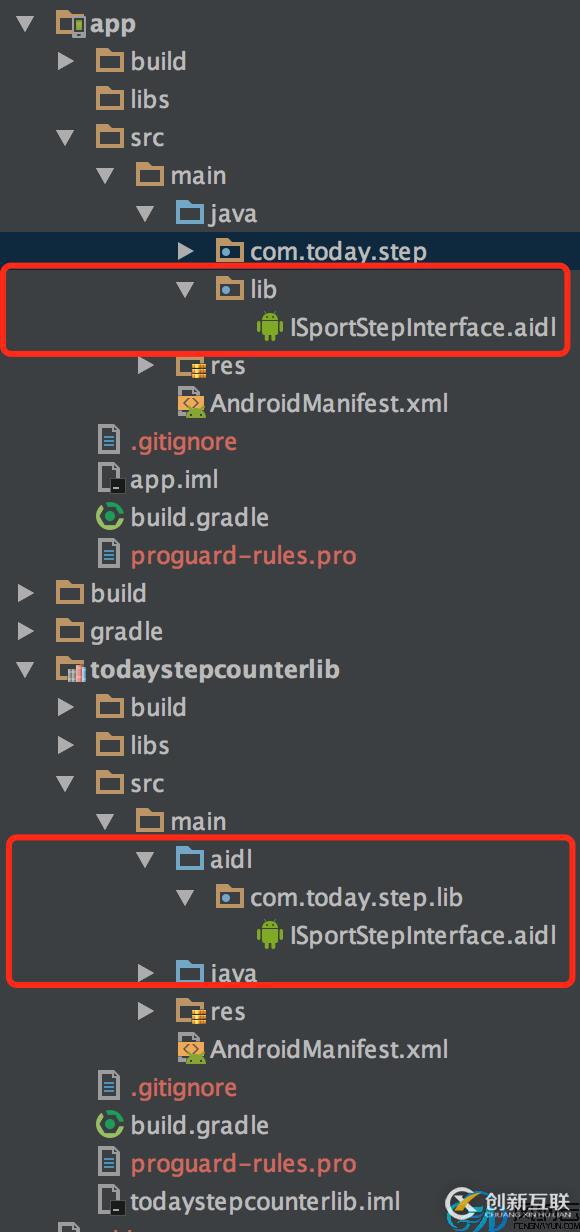 Android中怎么實現(xiàn)一個計步模塊