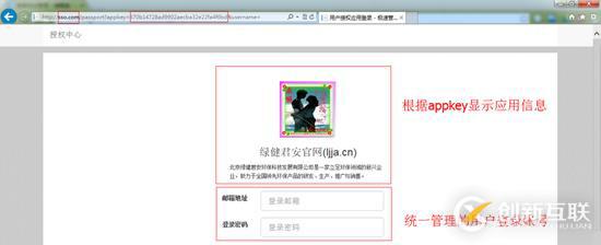 ASP.NET MVC SSO單點(diǎn)登錄的示例分析