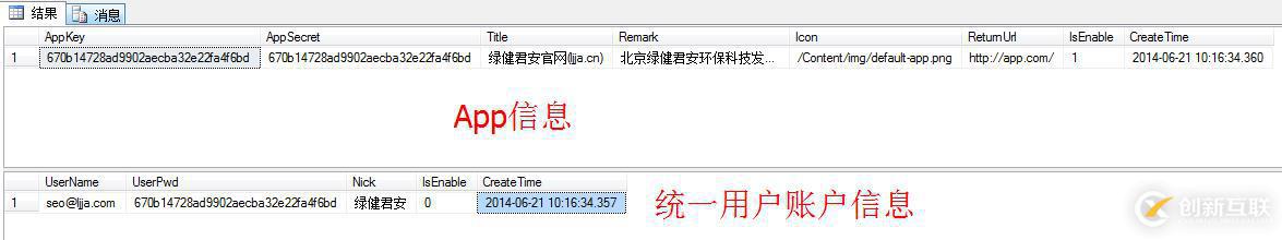 ASP.NET MVC SSO單點(diǎn)登錄的示例分析