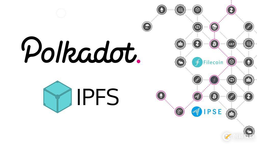 Polkadot跨鏈技術(shù)架構(gòu)解析：與IPFS分布式的結(jié)合或帶