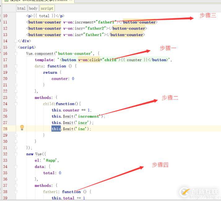 如何實現(xiàn)對vue中v-on綁定自定事件