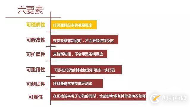 軟件設(shè)計(jì)，那些你不知道的事
