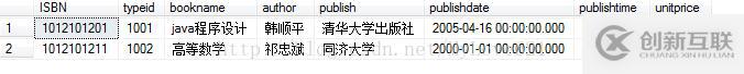使用java實(shí)現(xiàn)圖書信息管理代方法