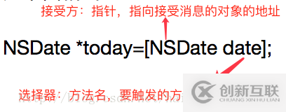 IOS開(kāi)發(fā)之Object-C中對(duì)象的示例分析