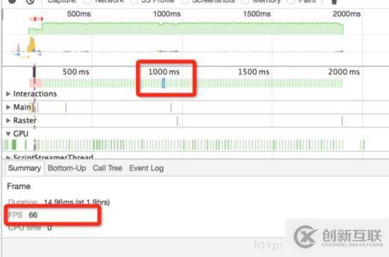 微信開發(fā)之如何實現(xiàn)模板消息回復(fù)