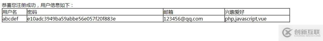 PHP字符串操作實(shí)戰(zhàn)用戶注冊檢測界面
