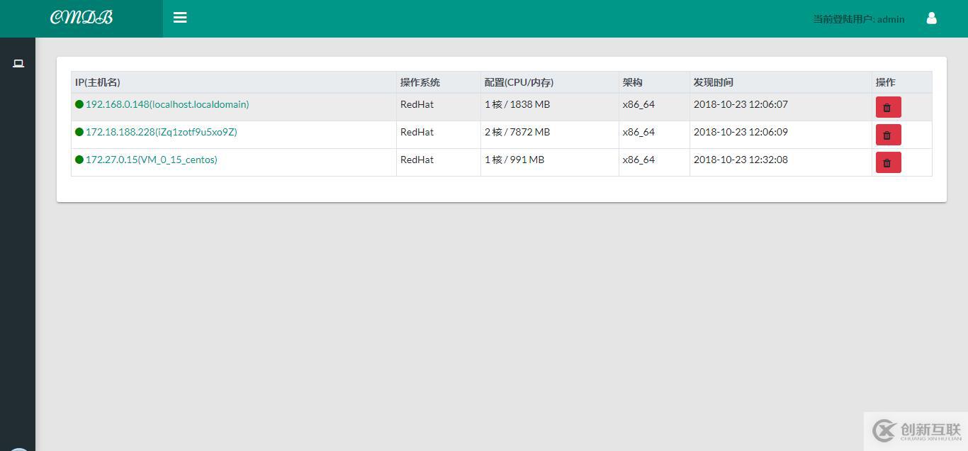 Django + Ansible 主機(jī)管理(附源碼)