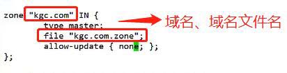 DNS服務(wù)正向、反向解析以及主從同步實操(有圖有字,易做易懂)
