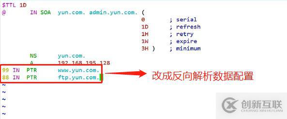 DNS服務(wù)正向、反向解析以及主從同步實操(有圖有字,易做易懂)