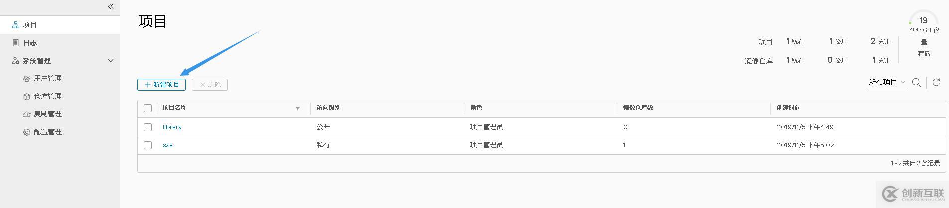 Docker 倉庫Harbor