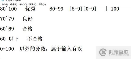 Shell腳本之Case和循環(huán)語句