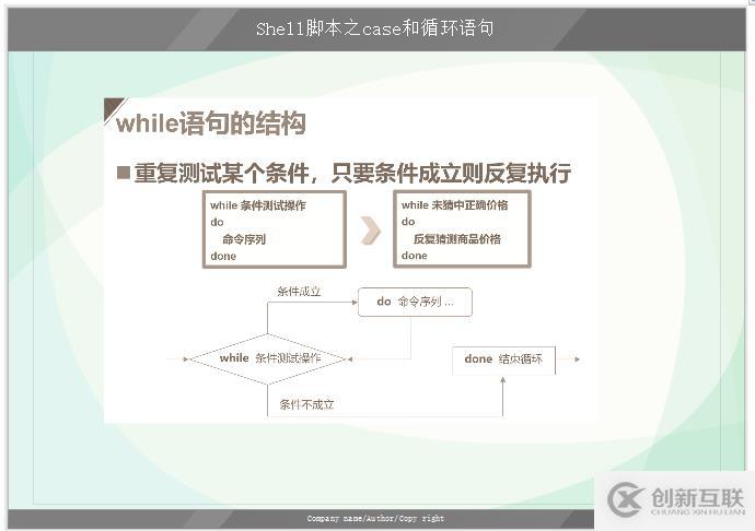 Shell腳本之Case和循環(huán)語句