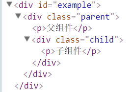 Vue中怎么使用slot實現(xiàn)內(nèi)容分發(fā)