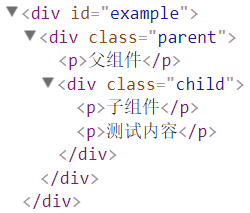Vue中怎么使用slot實現(xiàn)內(nèi)容分發(fā)