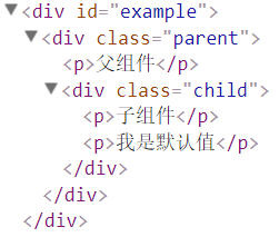 Vue中怎么使用slot實現(xiàn)內(nèi)容分發(fā)