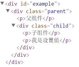 Vue中怎么使用slot實現(xiàn)內(nèi)容分發(fā)