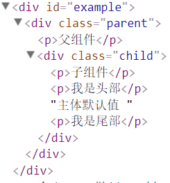 Vue中怎么使用slot實現(xiàn)內(nèi)容分發(fā)