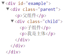 Vue中怎么使用slot實現(xiàn)內(nèi)容分發(fā)