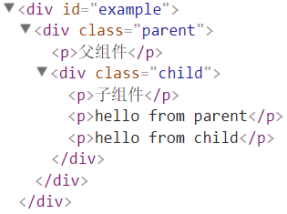 Vue中怎么使用slot實現(xiàn)內(nèi)容分發(fā)