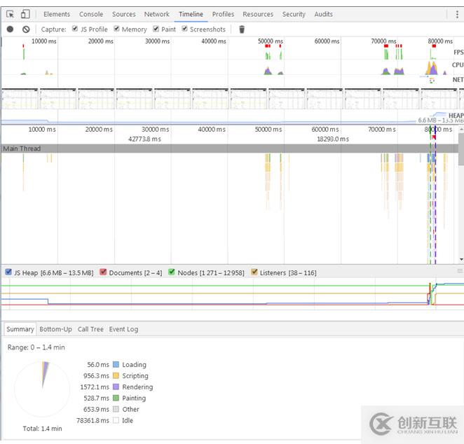 VSCode怎么編寫運行C、C++ 程序