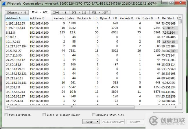 GNU開發(fā)工具——WireShark網(wǎng)絡分析工具