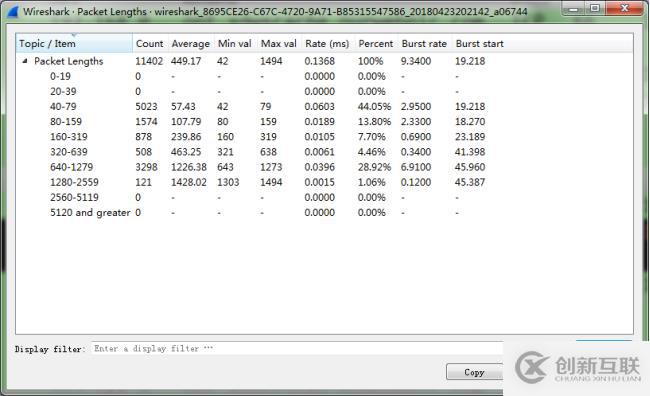 GNU開發(fā)工具——WireShark網(wǎng)絡分析工具