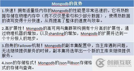 mysql和mongodb有哪些區(qū)別