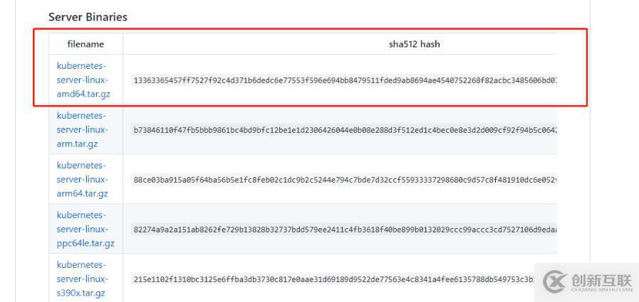 Kubernetes 集群部署 ——二進制包