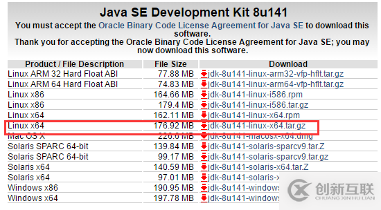 Linux CentOS服務(wù)器搭建與初始化配置的方法