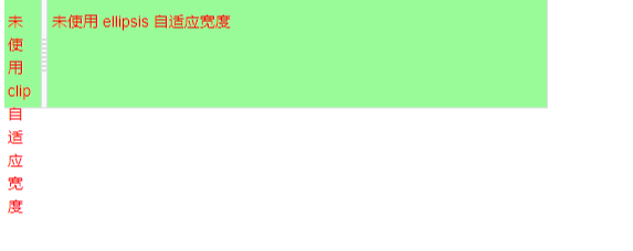 CSS樣式如何解決文字過(guò)長(zhǎng)顯示省略號(hào)問(wèn)題