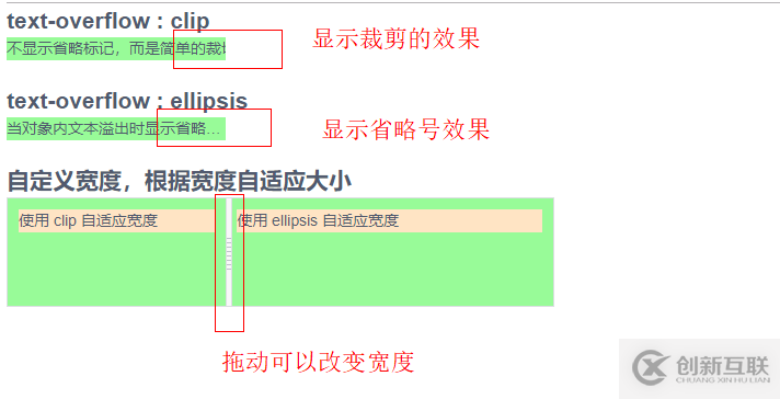 CSS樣式如何解決文字過(guò)長(zhǎng)顯示省略號(hào)問(wèn)題