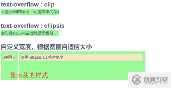 CSS樣式如何解決文字過(guò)長(zhǎng)顯示省略號(hào)問(wèn)題
