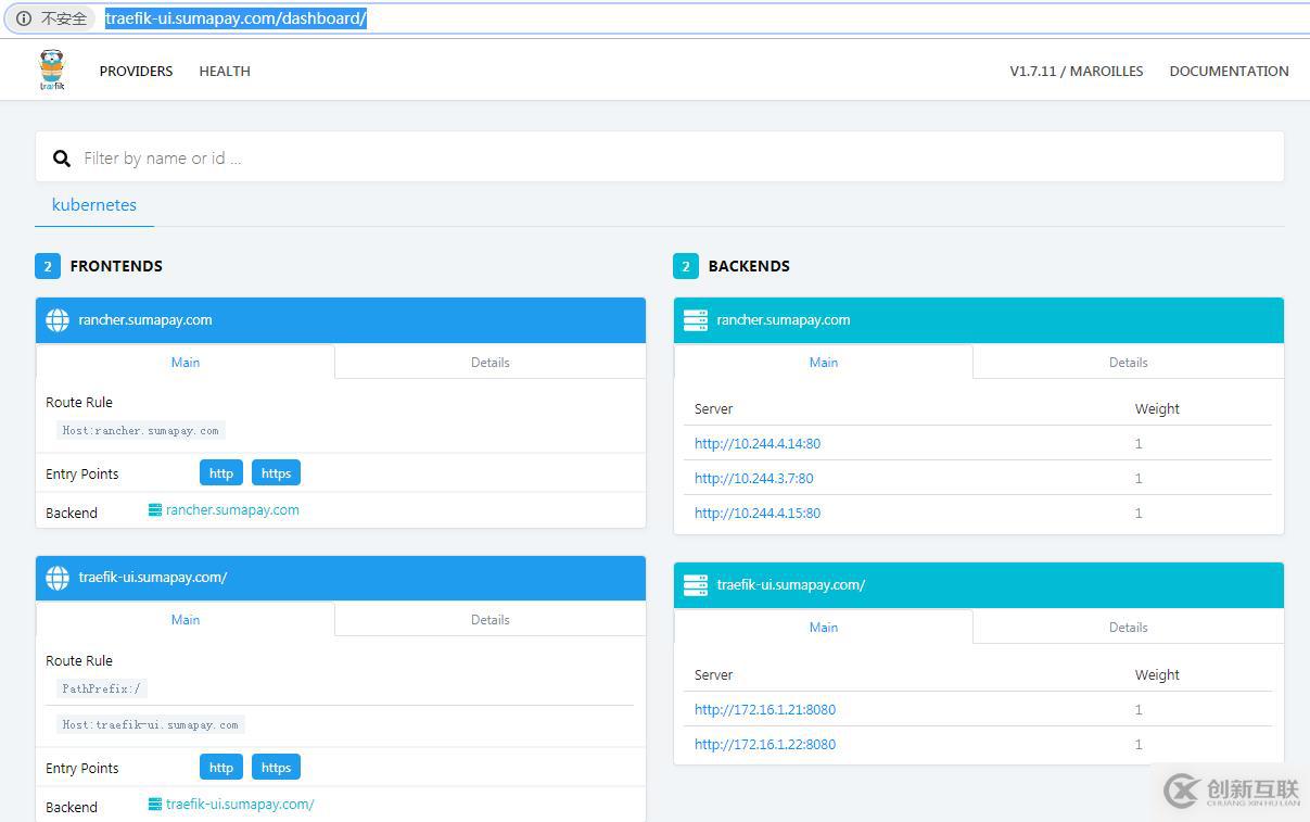 部署traefik并實(shí)現(xiàn)http和https訪問(wèn)
