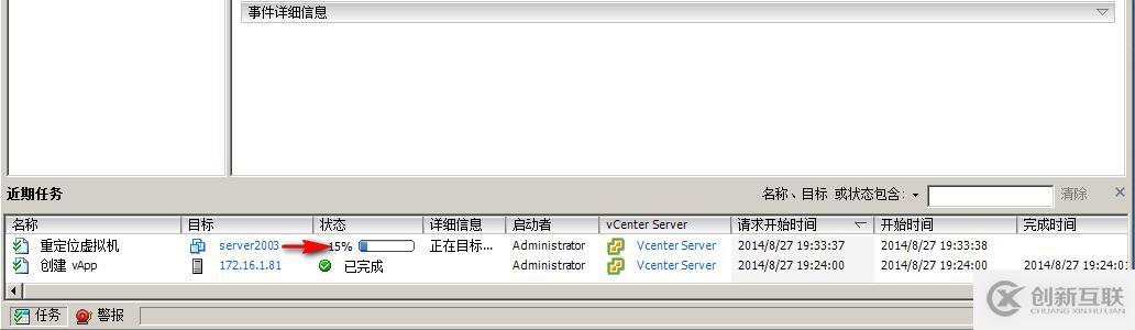 vSphere 遷移虛擬機(jī)