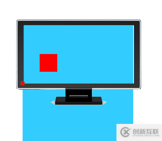 linux下Cloud Control 13c的安裝和配置方法