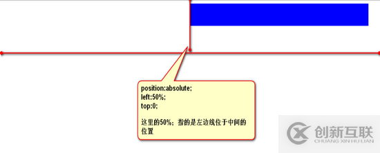 linux下Cloud Control 13c的安裝和配置方法