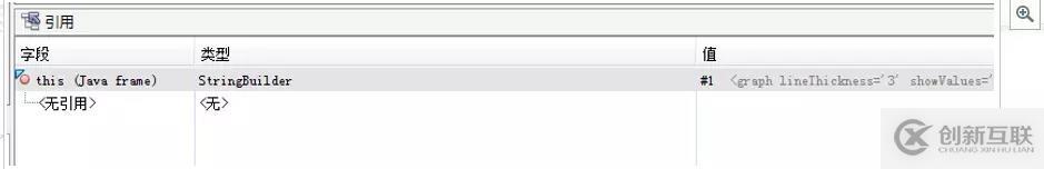 Jvm中old過高如何排查