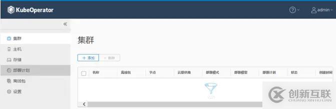 kubeoperator的安裝和部署