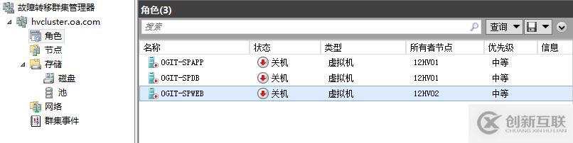 WSFC 資源計(jì)量與資源池