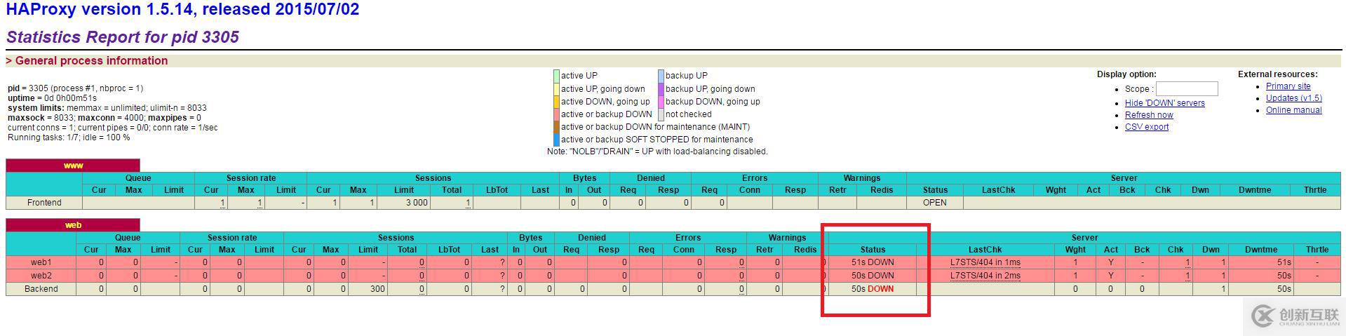 haproxy+keepalived實(shí)現(xiàn)web集群的高可用性