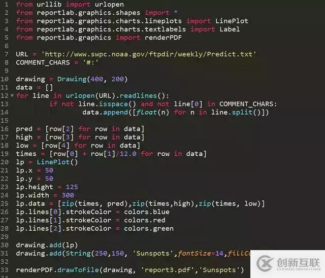 css中的z-index是什么