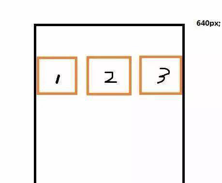 javascript用rem來做響應(yīng)式開發(fā)