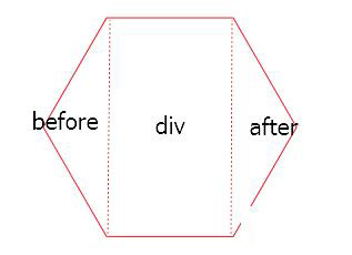 navicat導(dǎo)入dmp的方法