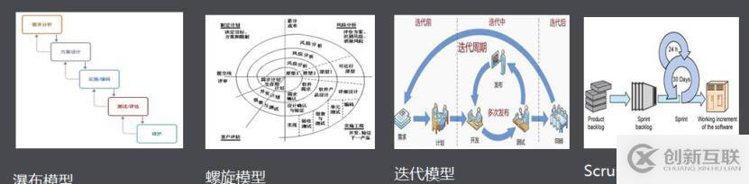 中國速度之二神山建設(shè)（4）：全能運維，召之即來，來之即戰(zhàn)