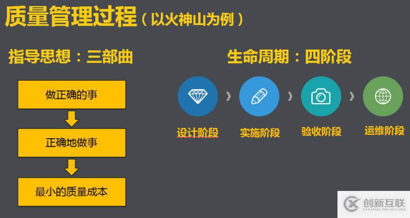 中國速度之二神山建設(shè)（4）：全能運維，召之即來，來之即戰(zhàn)