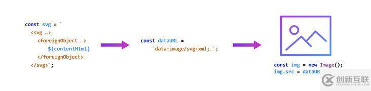 怎么用SVG給favicon添加標(biāo)識(shí)
