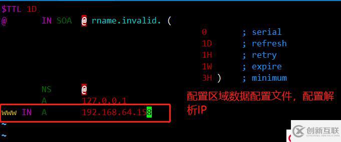 Apache的日志管理